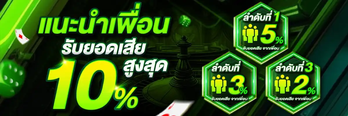 โปรแนะนำเพื่อน ยิ่งชวนมากยิ่งได้